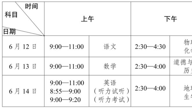 韦伯：麦金踢倒乌多吉暴力而野蛮，明确的红牌VAR判罚正确