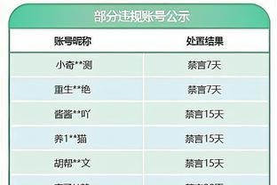 阿尔特塔：热苏斯在努力做到多进球，但我对他的整体表现很满意