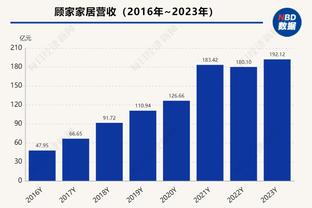 都是高质量！进球网评英超冬窗引援Top10：范迪克维迪奇苏牙领衔